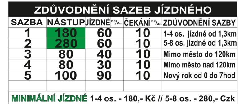 SAZEBNIK 2024-25 1ks